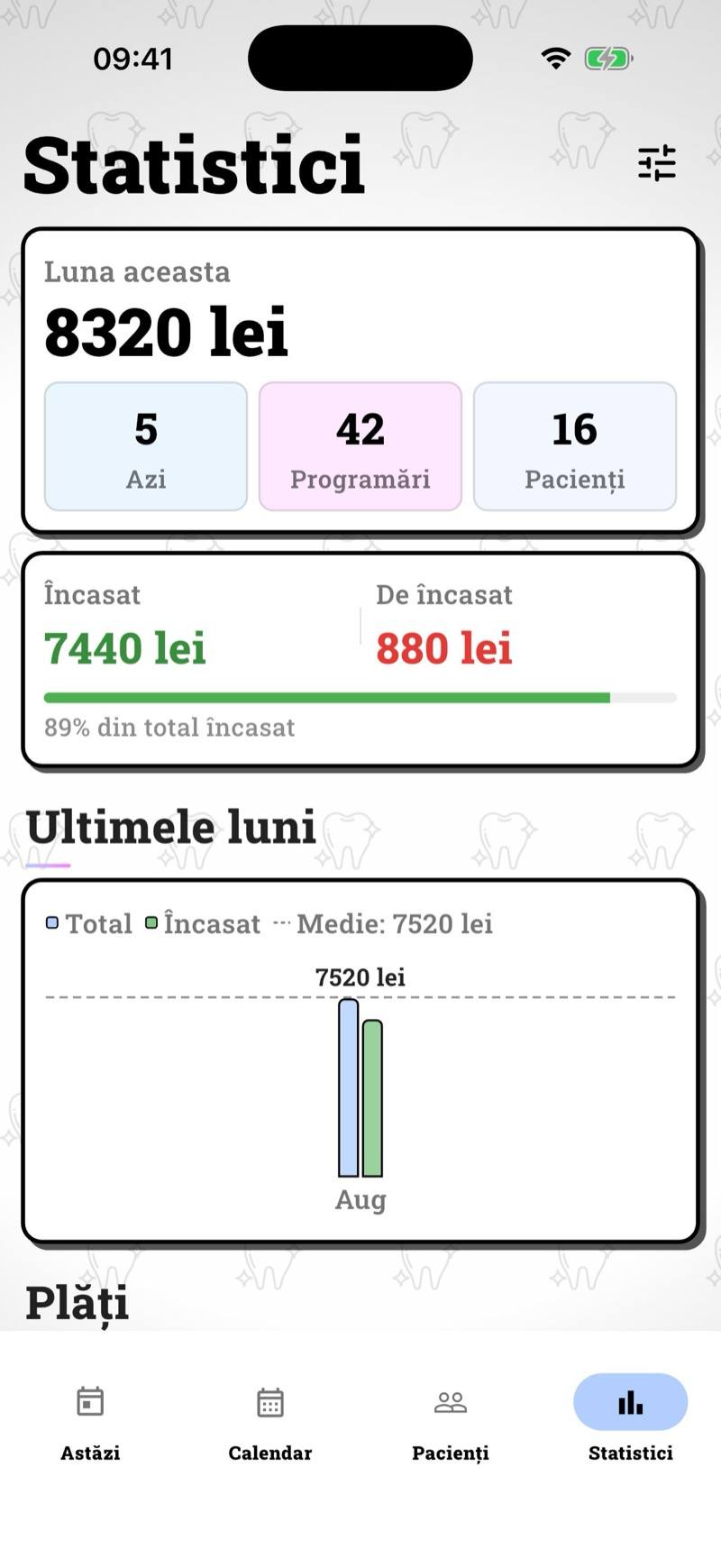 Ecranul de statistici lunare